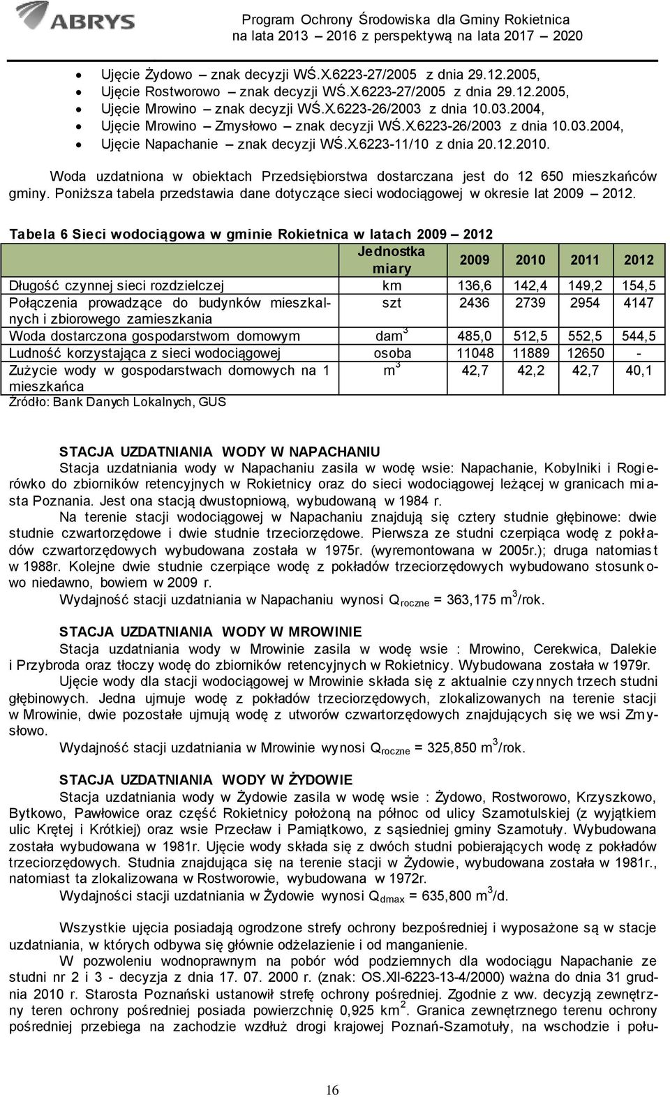 Woda uzdatniona w obiektach Przedsiębiorstwa dostarczana jest do 12 650 mieszkańców gminy. Poniższa tabela przedstawia dane dotyczące sieci wodociągowej w okresie lat 2009 2012.
