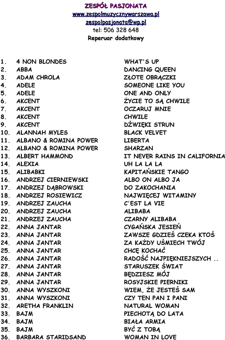 ALBANO & ROMINA POWER LIBERTA 12. ALBANO & ROMINA POWER SHARZAN 13. ALBERT HAMMOND IT NEVER RAINS IN CALIFORNIA 14. ALEXIA UH LA LA LA 15. ALIBABKI KAPITAŃSKIE TANGO 16.
