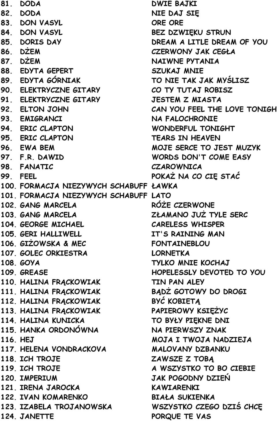 EMIGRANCI NA FALOCHRONIE 94. ERIC CLAPTON WONDERFUL TONIGHT 95. ERIC CLAPTON TEARS IN HEAVEN 96. EWA BEM MOJE SERCE TO JEST MUZYK 97. F.R. DAWID WORDS DON'T COME EASY 98. FANATIC CZAROWNICA 99.