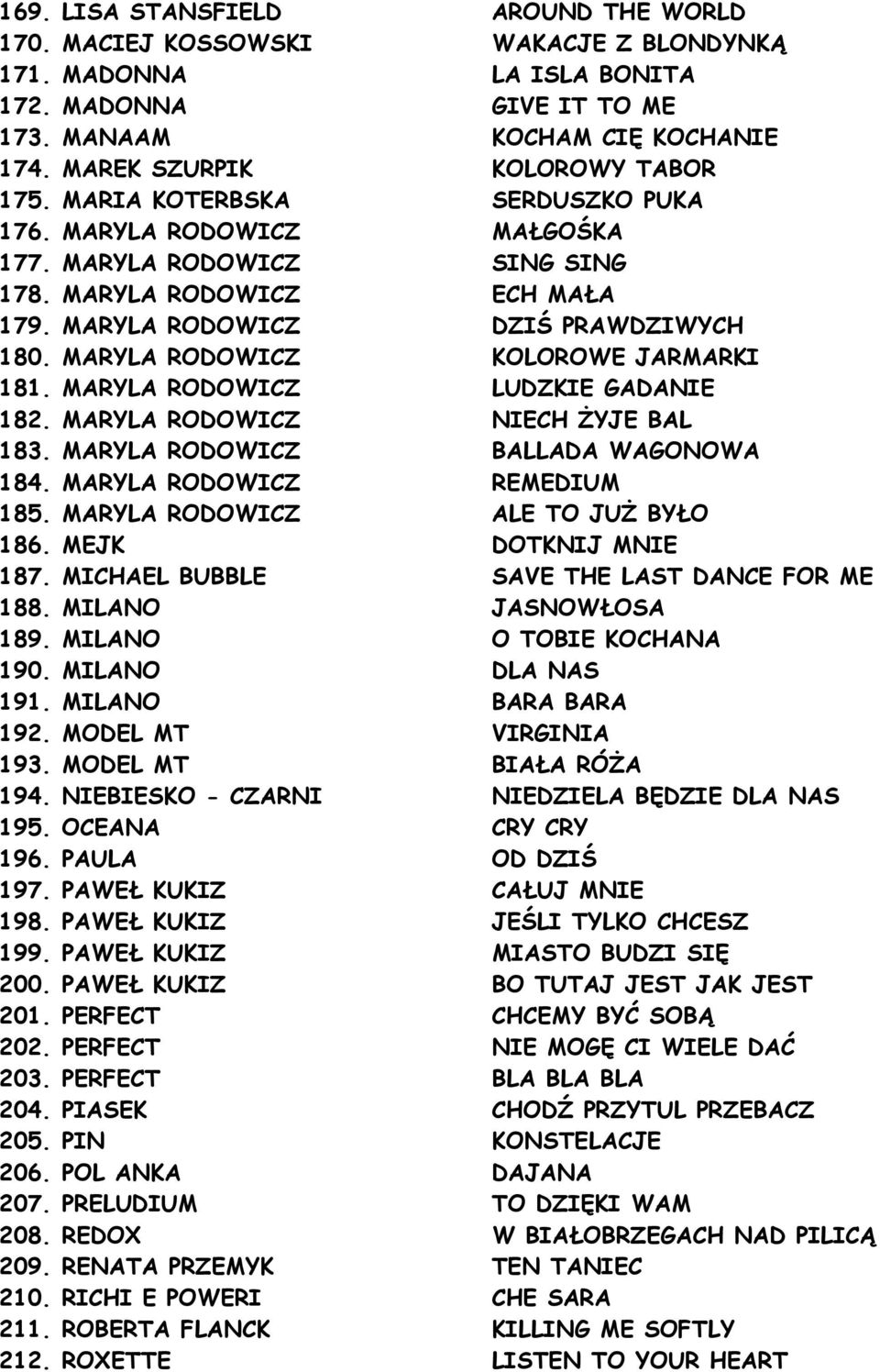 MARYLA RODOWICZ KOLOROWE JARMARKI 181. MARYLA RODOWICZ LUDZKIE GADANIE 182. MARYLA RODOWICZ NIECH ŻYJE BAL 183. MARYLA RODOWICZ BALLADA WAGONOWA 184. MARYLA RODOWICZ REMEDIUM 185.