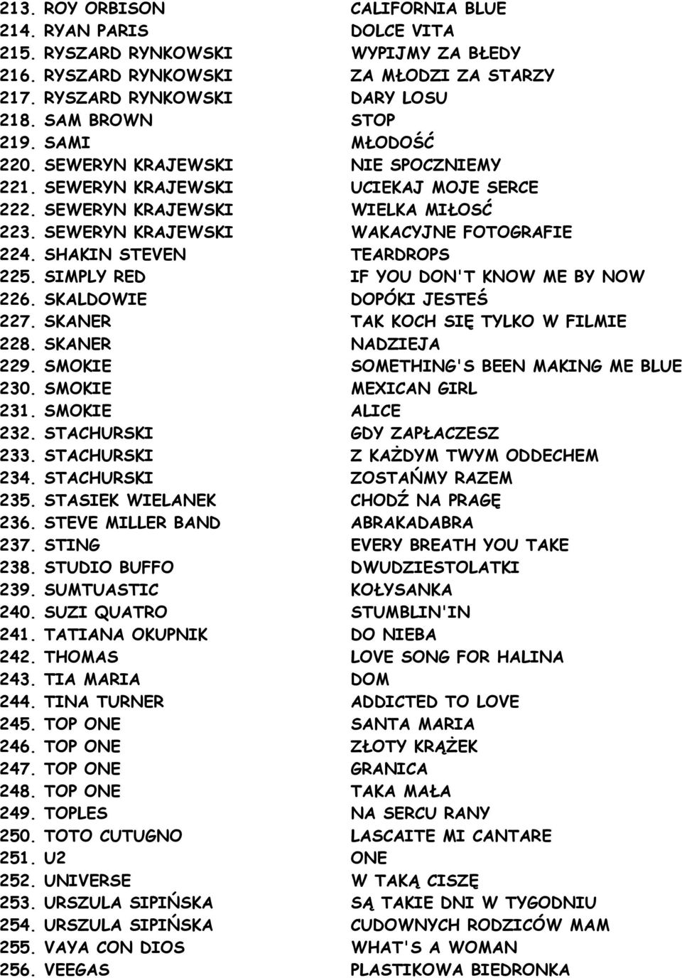 SHAKIN STEVEN TEARDROPS 225. SIMPLY RED IF YOU DON'T KNOW ME BY NOW 226. SKALDOWIE DOPÓKI JESTEŚ 227. SKANER TAK KOCH SIĘ TYLKO W FILMIE 228. SKANER NADZIEJA 229.