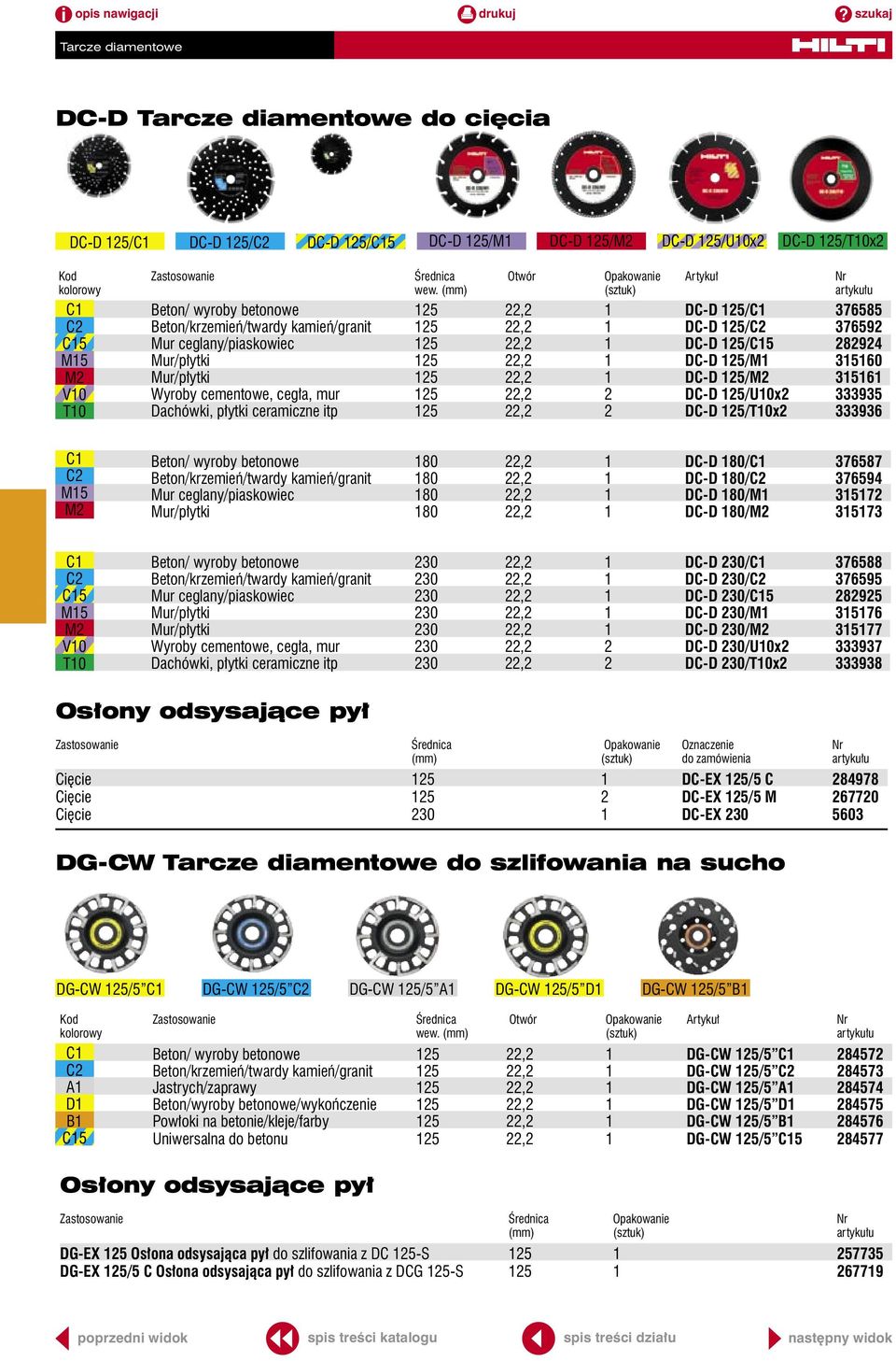 (mm) (sztuk) C1 C2 C15 M15 M2 V10 T10 Beton/ wyroby betonowe 125 22,2 1 DC-D 125/C1 376585 Beton/krzemień/twardy kamień/granit 125 22,2 1 DC-D 125/C2 376592 Mur ceglany/piaskowiec 125 22,2 1 DC-D