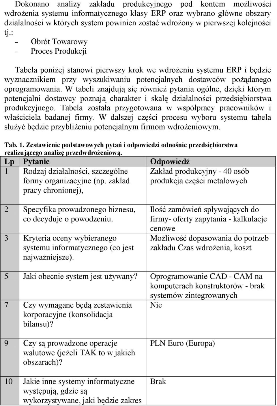 : Obrót Towarowy Proces Produkcji Tabela poniżej stanowi pierwszy krok we wdrożeniu systemu ERP i będzie wyznacznikiem przy wyszukiwaniu potencjalnych dostawców pożądanego oprogramowania.
