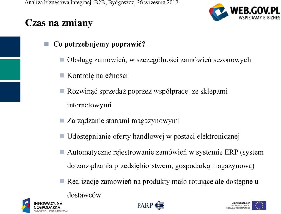 sklepami internetowymi Zarządzanie stanami magazynowymi Udostępnianie oferty handlowej w postaci elektronicznej