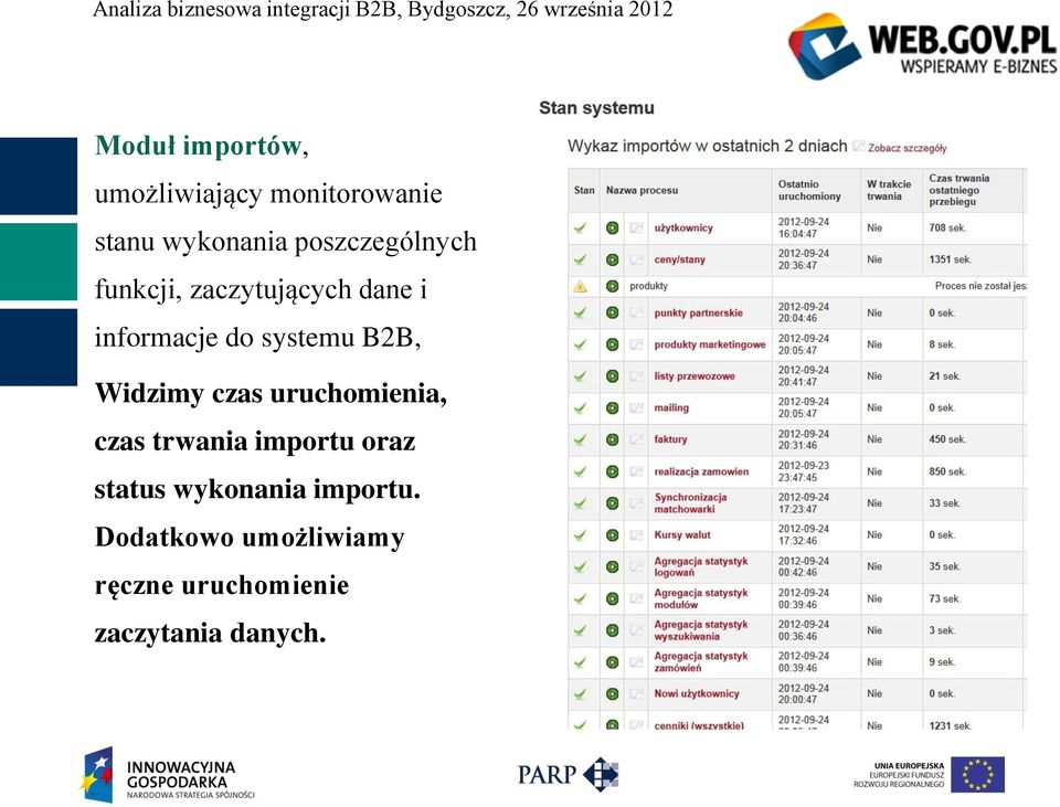 B2B, Widzimy czas uruchomienia, czas trwania importu oraz status