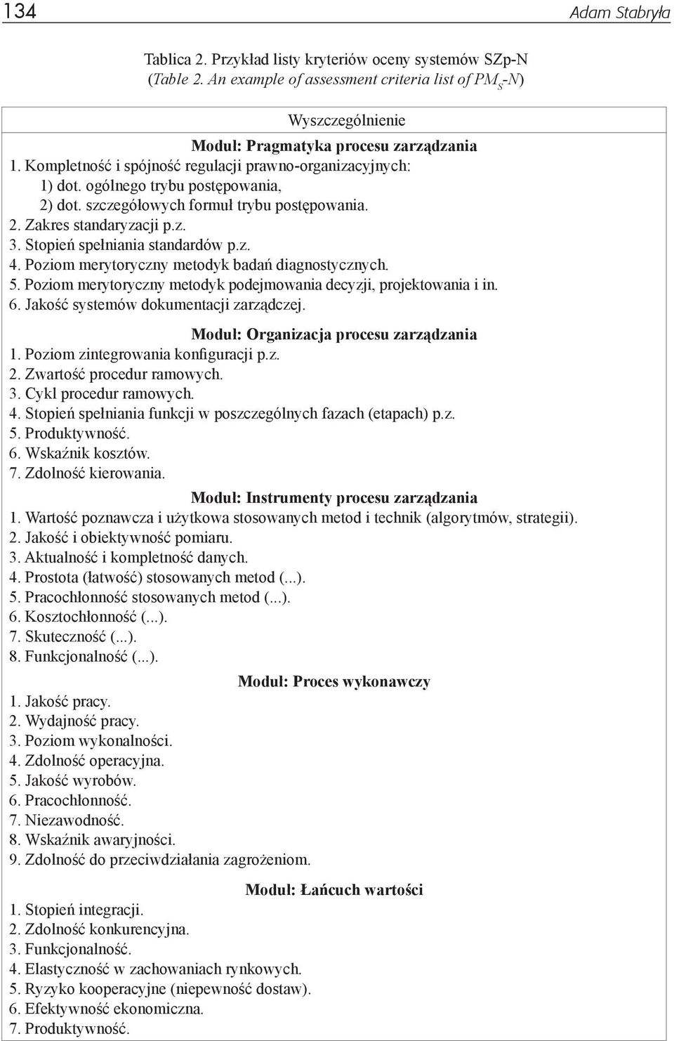 Stopień spełniania standardów p.z. 4. Poziom merytoryczny metodyk badań diagnostycznych. 5. Poziom merytoryczny metodyk podejmowania decyzji, projektowania i in. 6.
