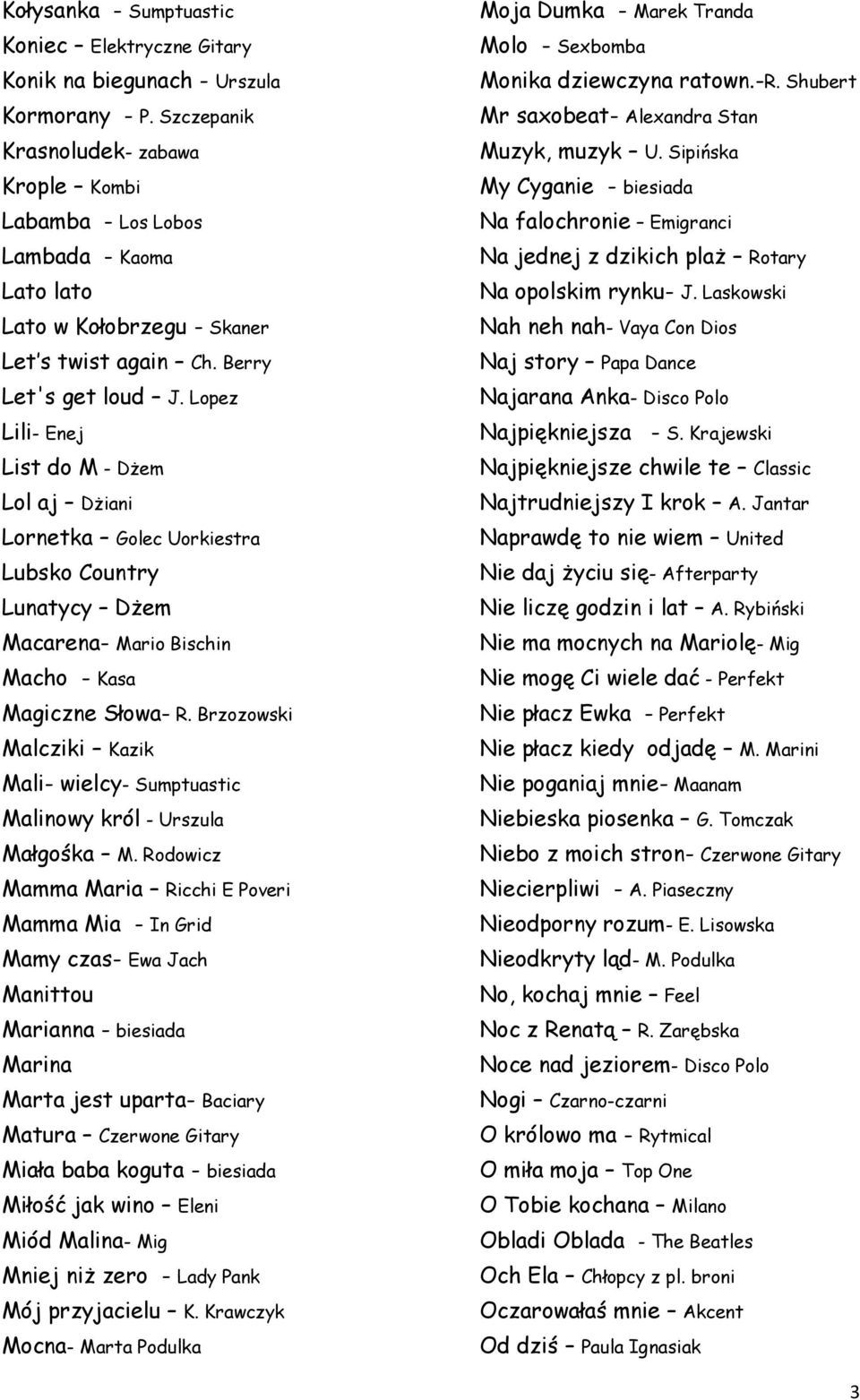 Lopez Lili- Enej List do M - Dżem Lol aj Dżiani Lornetka Golec Uorkiestra Lubsko Country Lunatycy Dżem Macarena- Mario Bischin Macho - Kasa Magiczne Słowa- R.