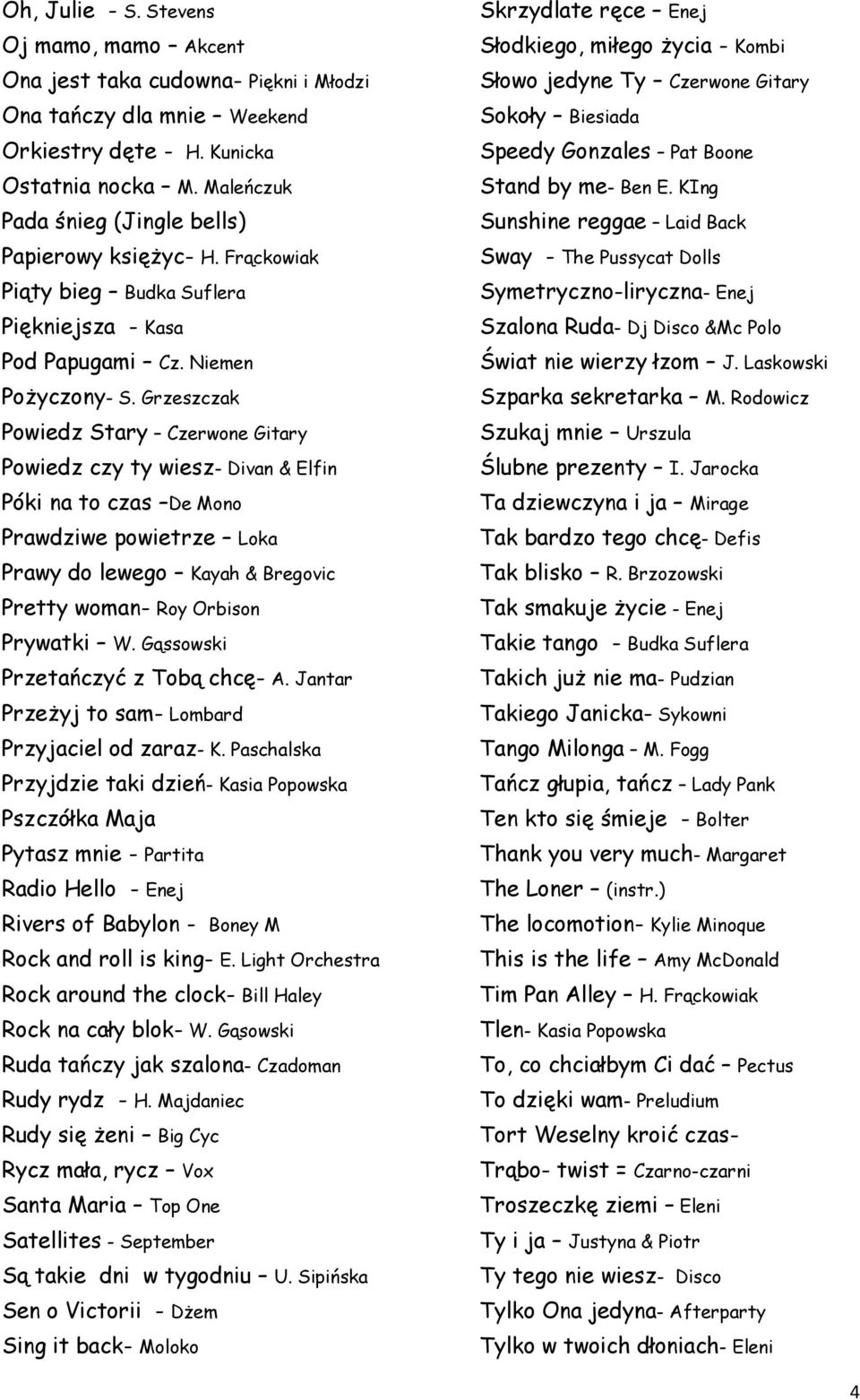 Grzeszczak Powiedz Stary Czerwone Gitary Powiedz czy ty wiesz- Divan & Elfin Póki na to czas De Mono Prawdziwe powietrze Loka Prawy do lewego Kayah & Bregovic Pretty woman- Roy Orbison Prywatki W.