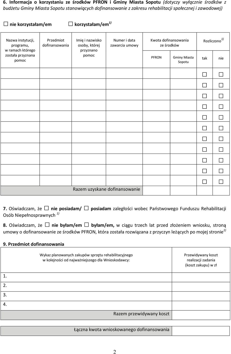 dofinansowania ze środków PFRON Gminy Miasta Sopotu Rozliczono 1) tak nie Razem uzyskane dofinansowanie 7.