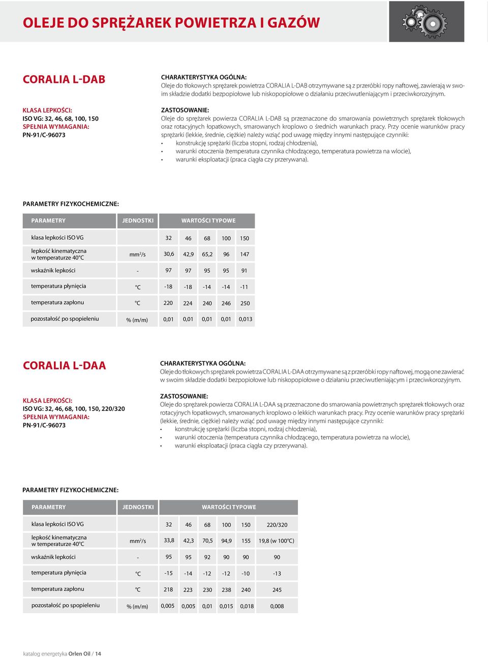 Oleje do sprężarek powierza CORALIA LDAB są przeznaczone do smarowania powietrznych sprężarek tłokowych oraz rotacyjnych łopatkowych, smarowanych kroplowo o średnich warunkach pracy.