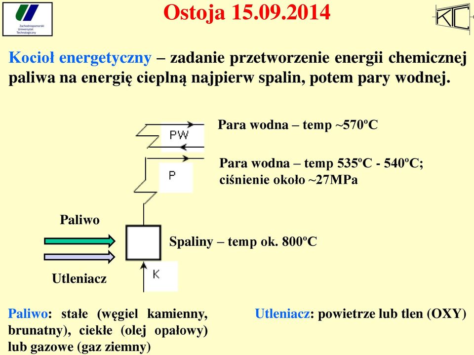 Para wodna temp ~570ºC Para wodna temp 535ºC - 540ºC; ciśnienie około ~27MPa Paliwo