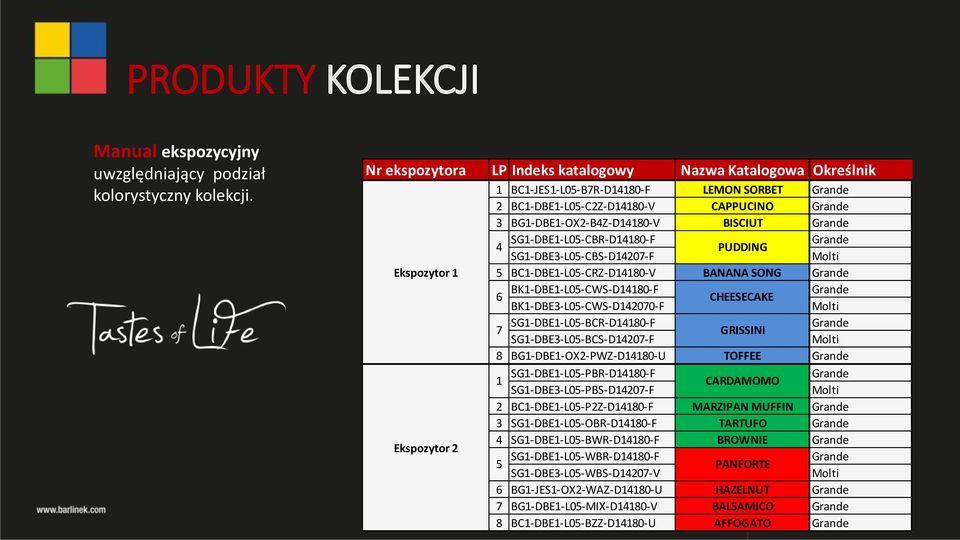 BG1-DBE1-OX2-B4Z-D14180-V BISCIUT Grande 4 SG1-DBE1-L05-CBR-D14180-F Grande PUDDING SG1-DBE3-L05-CBS-D14207-F Molti 5 BC1-DBE1-L05-CRZ-D14180-V BANANA SONG Grande 6 7 BK1-DBE1-L05-CWS-D14180-F Grande