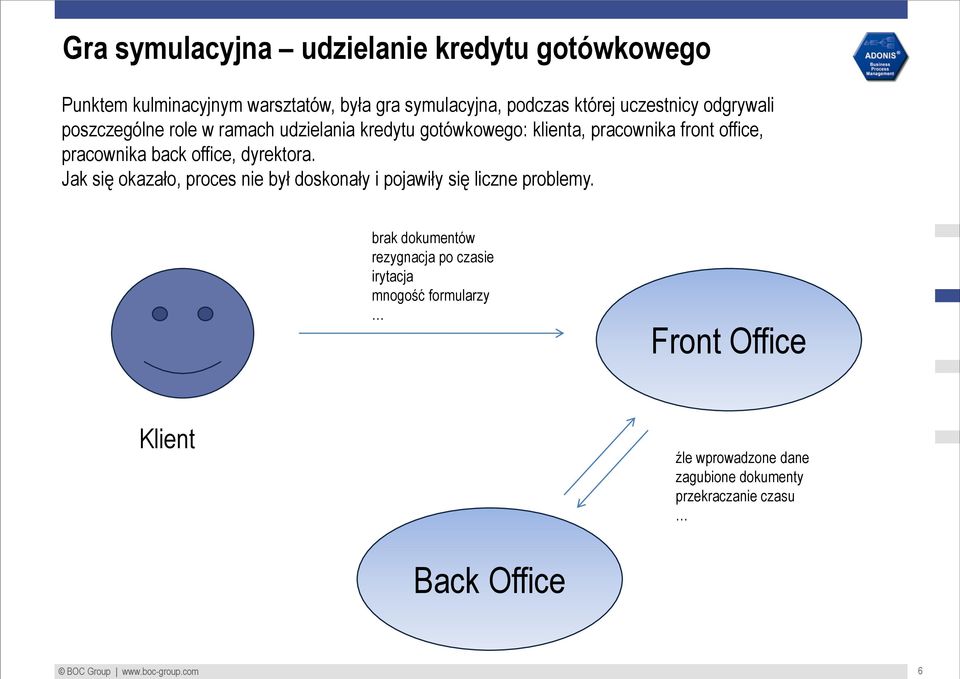 dyrektora. Jak się okazało, proces nie był doskonały i pojawiły się liczne problemy.