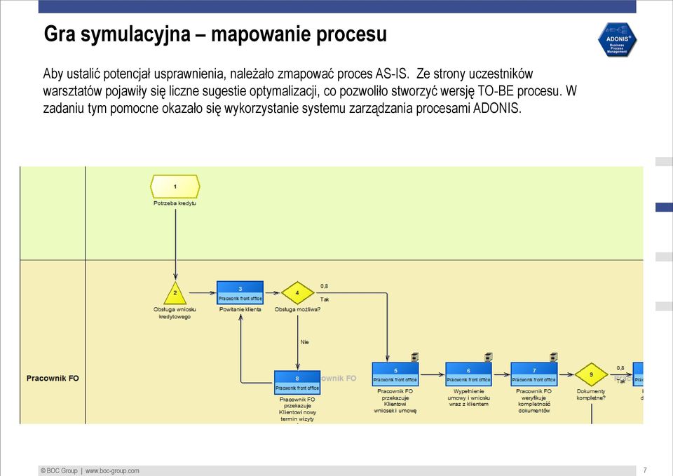 Ze strony uczestników warsztatów pojawiły się liczne sugestie optymalizacji, co