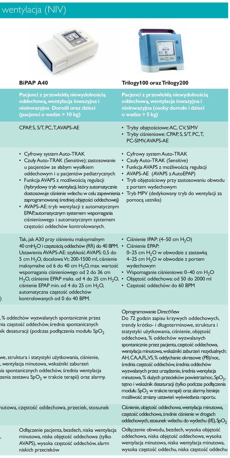 S, S/T, PC, T, PC-SIMV, AVAPS-AE Cyfrowy system Auto-TRAK Czuły Auto-TRAK (Sensitive); zastosowanie u pacjentów ze słabym wysiłkiem oddechowym i u pacjentów pediatrycznych Funkcja AVAPS z możliwością