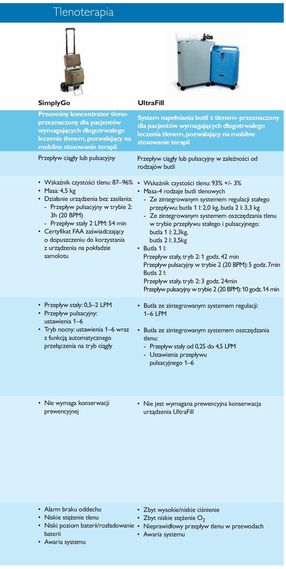 dopuszczeniu do korzystania z urządzenia na pokładzie samolotu UltraFill System napełniania butli z tlenem- przeznaczony dla pacjentów wymagających długotrwałego leczenia tlenem, pozwalający na