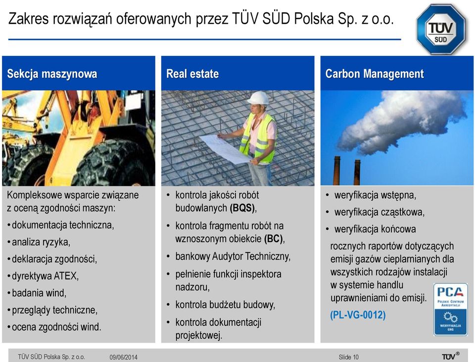 kontrola jakości robót budowlanych (BQS), kontrola fragmentu robót na wznoszonym obiekcie (BC), bankowy Audytor Techniczny, pełnienie funkcji inspektora nadzoru, kontrola budżetu