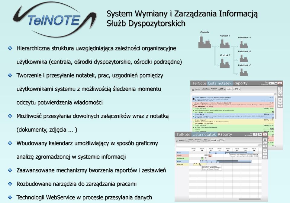 potwierdzenia wiadomości Możliwość przesyłania dowolnych załączników wraz z notatką (dokumenty, zdjęcia.