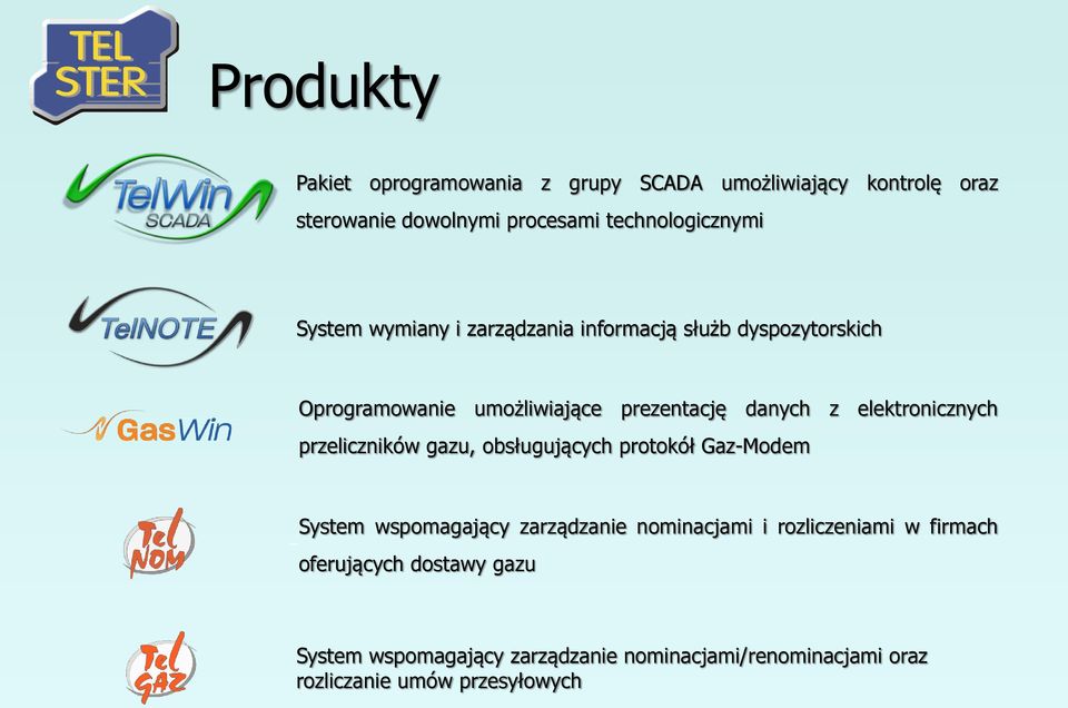 elektronicznych przeliczników gazu, obsługujących protokół Gaz-Modem System wspomagający zarządzanie nominacjami i