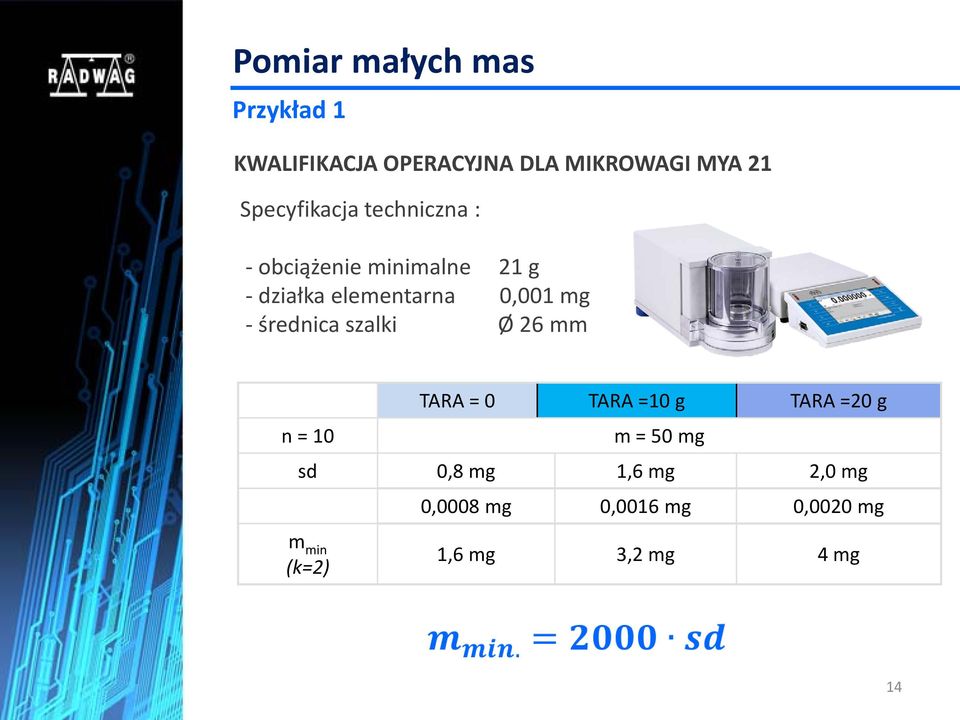 0,001 mg - średnica szalki Ø 26 mm TARA = 0 TARA =10 g TARA =20 g n = 10 m = 50