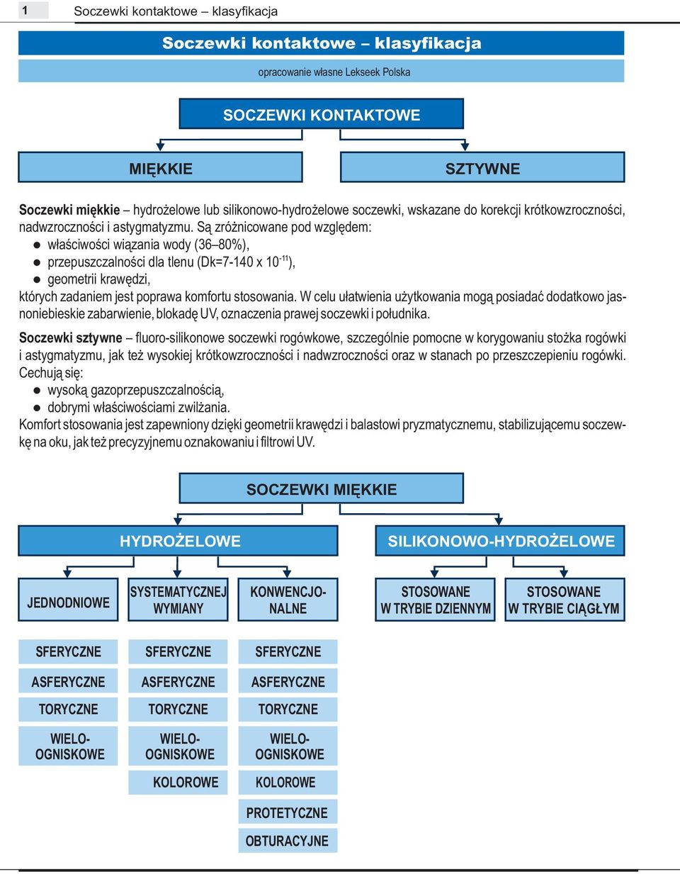 Są zróżnicowane pod względem: właściwości wiązania wody (36 80%), -11 przepuszczalności dla tlenu (Dk=7-140 x 10 ), geometrii krawędzi, których zadaniem jest poprawa komfortu stosowania.