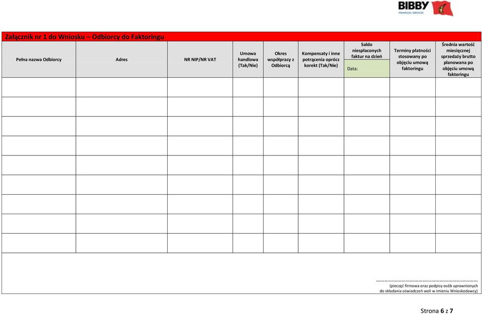Terminy płatności stosowany po objęciu umową faktoringu Średnia wartość miesięcznej sprzedaży brutto planowana po objęciu