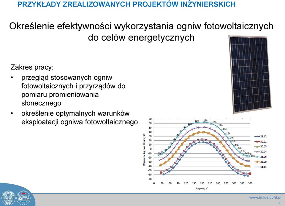 przegląd stosowanych ogniw fotowoltaicznych i przyrządów do pomiaru