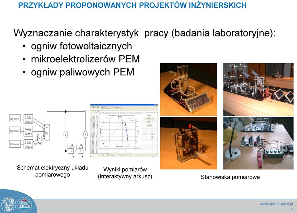 mikroelektrolizerów PEM ogniw paliwowych PEM Schemat elektryczny