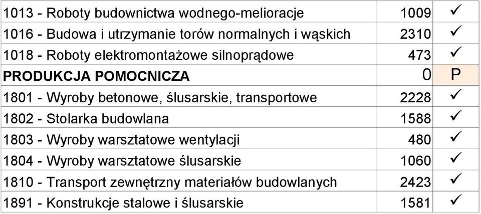 transportowe 2228 1802 - Stolarka budowlana 1588 1803 - Wyroby warsztatowe wentylacji 480 1804 - Wyroby