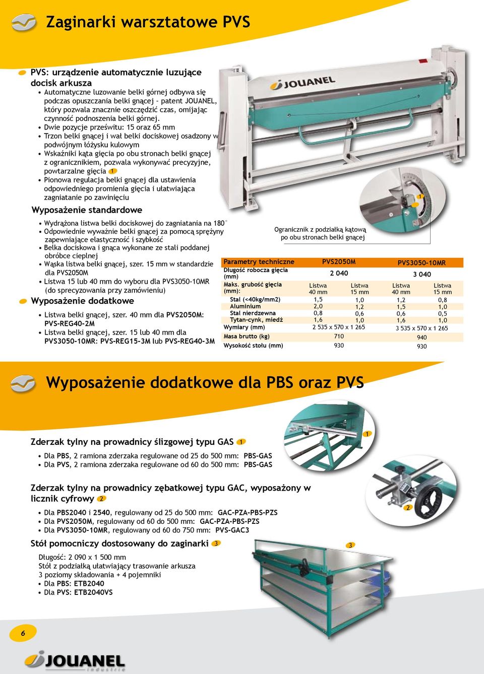 Dwie pozycje prześwitu: 5 oraz 65 mm Trzon belki gnącej i wał belki dociskowej osadzony w podwójnym łóżysku kulowym Wskaźniki kąta gięcia po obu stronach belki gnącej z ogranicznikiem, pozwala