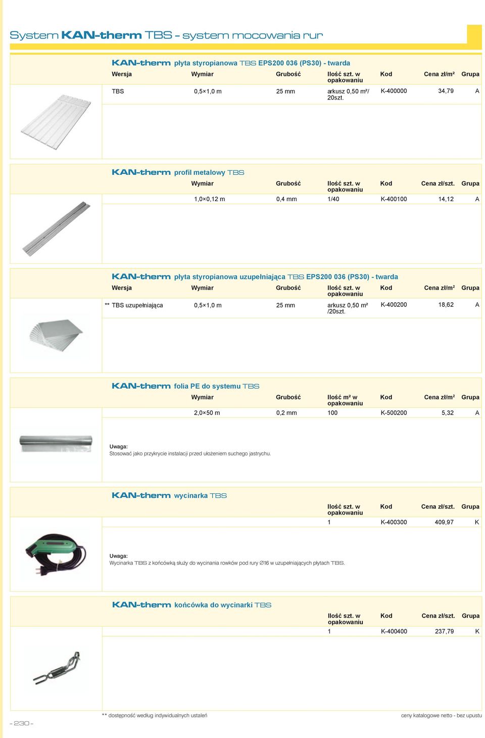 K-400000 34,79 A KAN-therm profil metalowy TBS Wymiar Grubość 1,0 0,12 m 0,4 mm 1/40 K-400100 14,12 A KAN-therm płyta styropianowa uzupełniająca TBS EPS200 036 (PS30) - twarda Wersja Wymiar Grubość