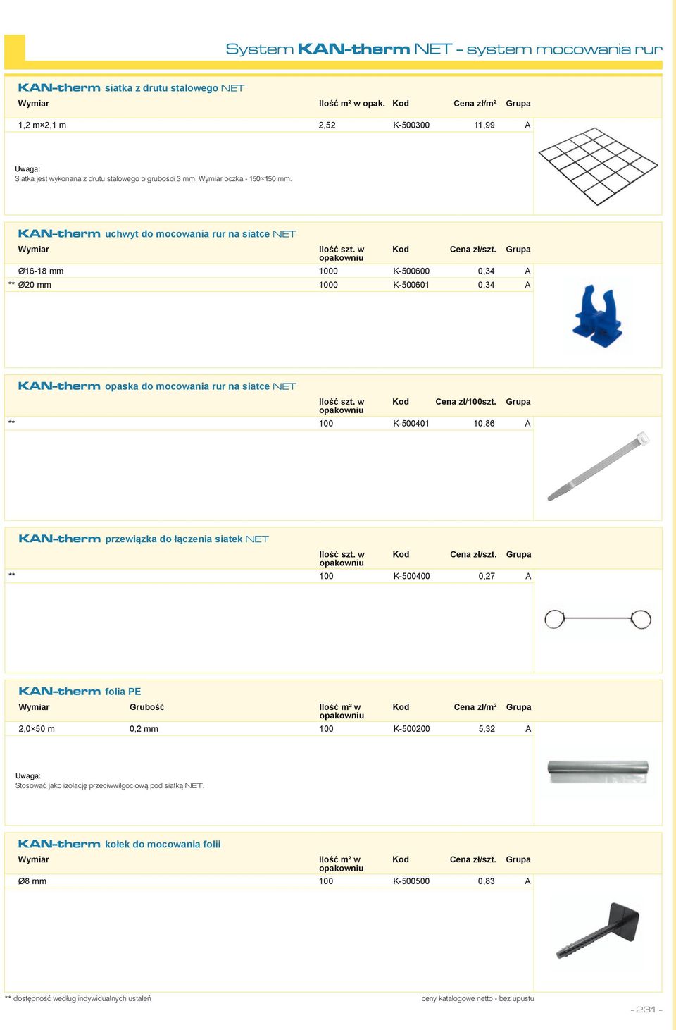 KAN-therm uchwyt do mocowania rur na siatce NET Wymiar opakowniu Ø16-18 mm 1000 K-500600 0,34 A ** Ø20 mm 1000 K-500601 0,34 A KAN-therm opaska do mocowania rur na siatce NET Ilość szt.