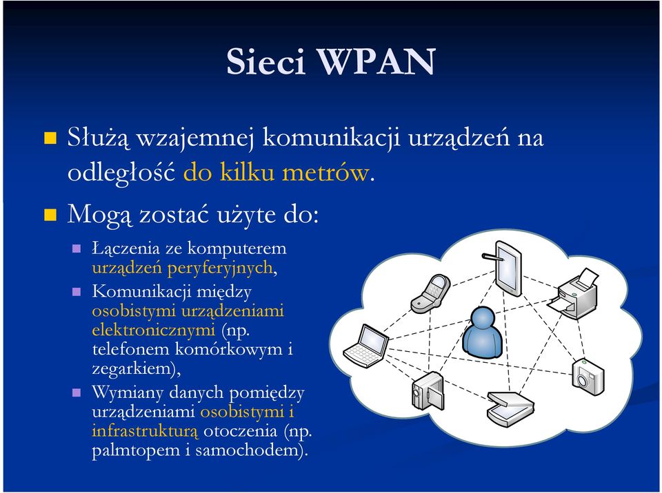 osobistymi urządzeniami elektronicznymi (np.