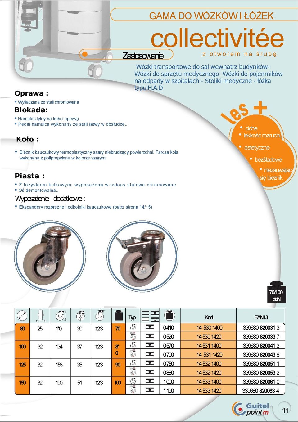 . Wyposażenie dodatkowe : Ekspandery rozprężne i odbojniki kauczukowe (patrz strona 14/15) GAMA DO WÓZKÓW I ŁÓŻEK collectivitée z o t w o r e m n a ś r u b ę Wózki transportowe do sal wewnątrz