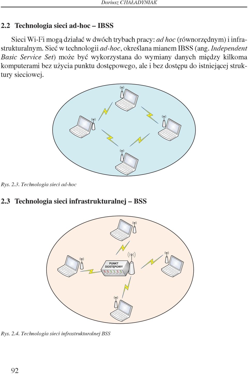 Sieć w technologii ad-hoc, określana mianem IBSS (ang.