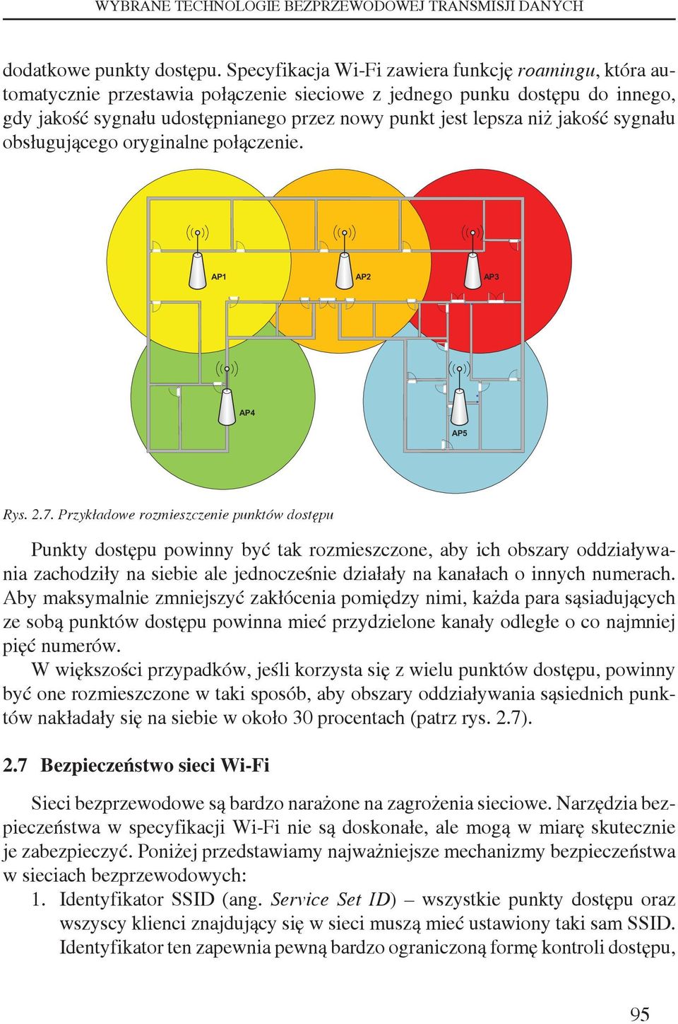 jakość sygnału obsługującego oryginalne połączenie. AP1 AP2 AP3 AP4 AP5 Rys. 2.7.