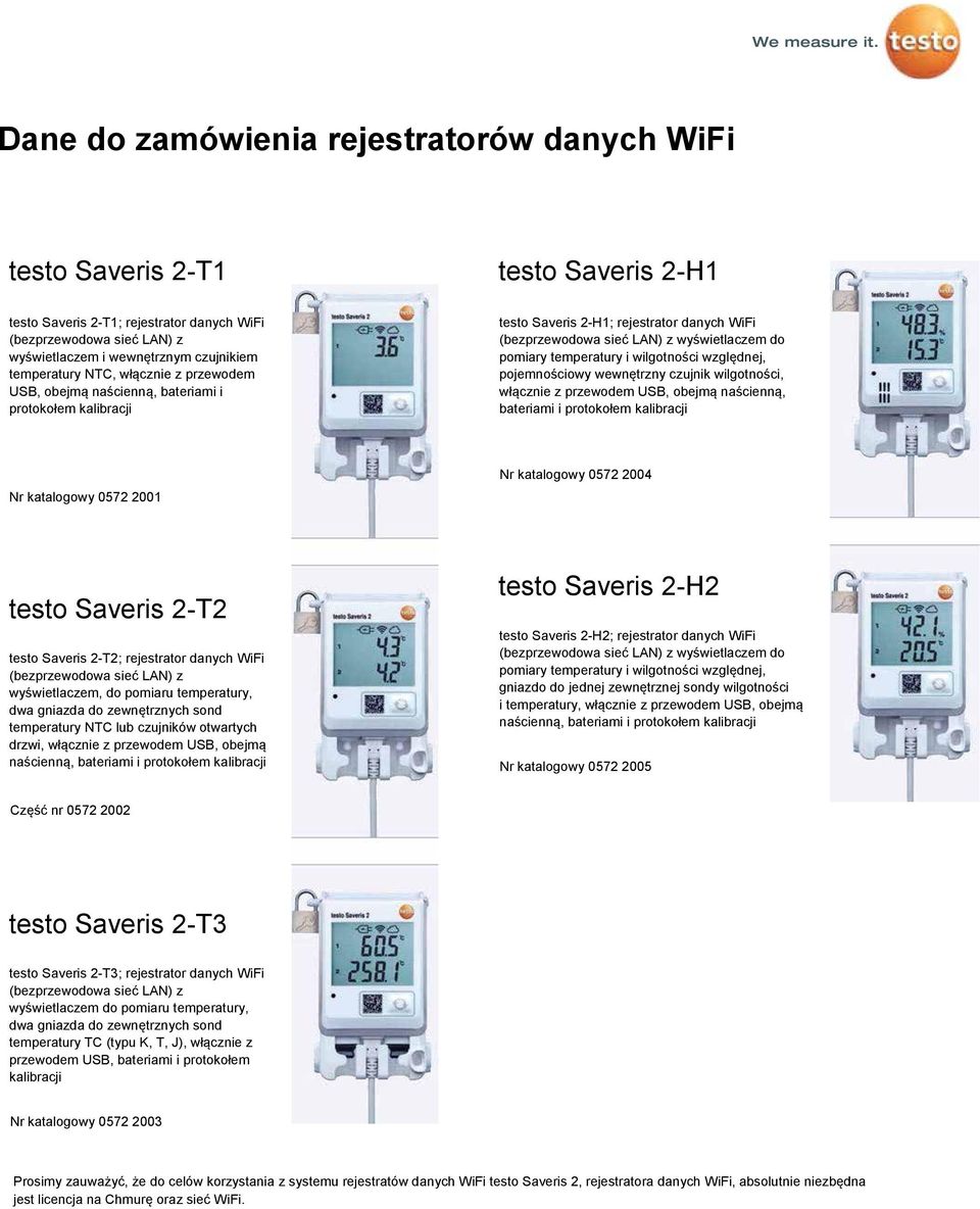 temperatury i wilgotności względnej, pojemnościowy wewnętrzny czujnik wilgotności, włącznie z przewodem USB, obejmą naścienną, bateriami i protokołem kalibracji Nr katalogowy 0572 2001 Nr katalogowy