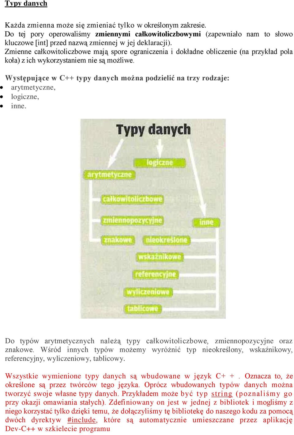 Zmienne całkowitoliczbowe mają spore ograniczenia i dokładne obliczenie (na przykład pola koła) z ich wykorzystaniem nie są możliwe.