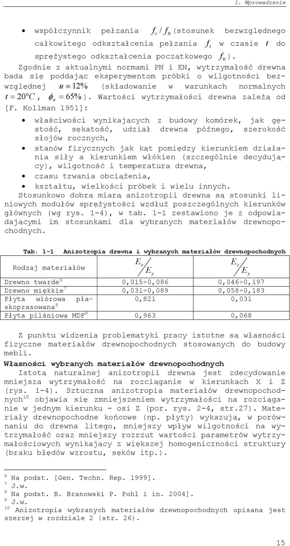 Wartości wytrzymałości drewna zależą od [F.