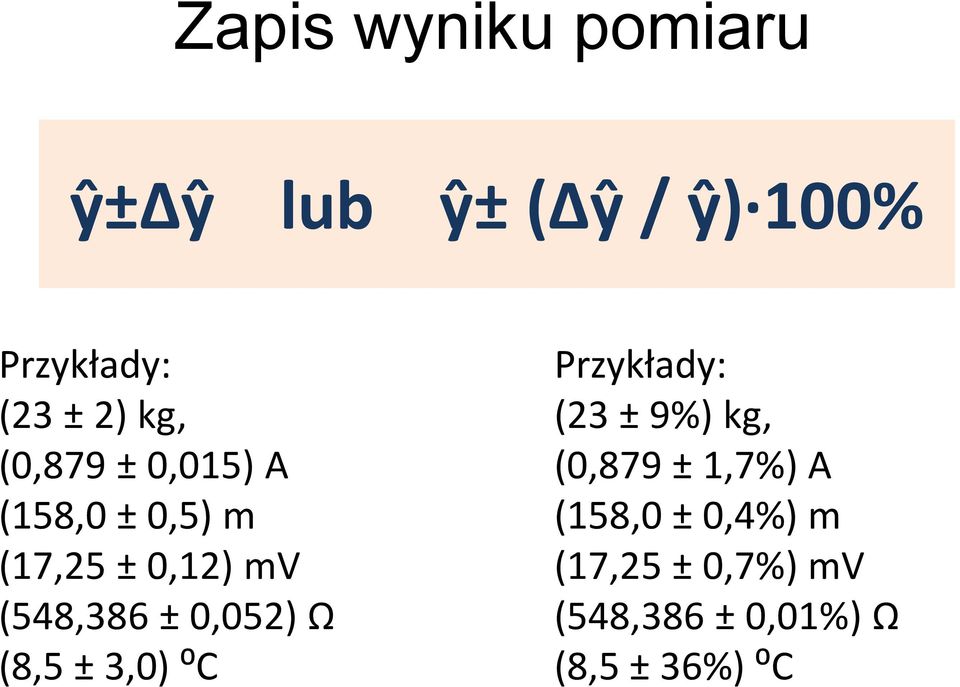 0,052) Ω (8,5 ± 3,0) ⁰C Przykłady: (23 ± 9%) kg, (0,879 ± 1,7%) A