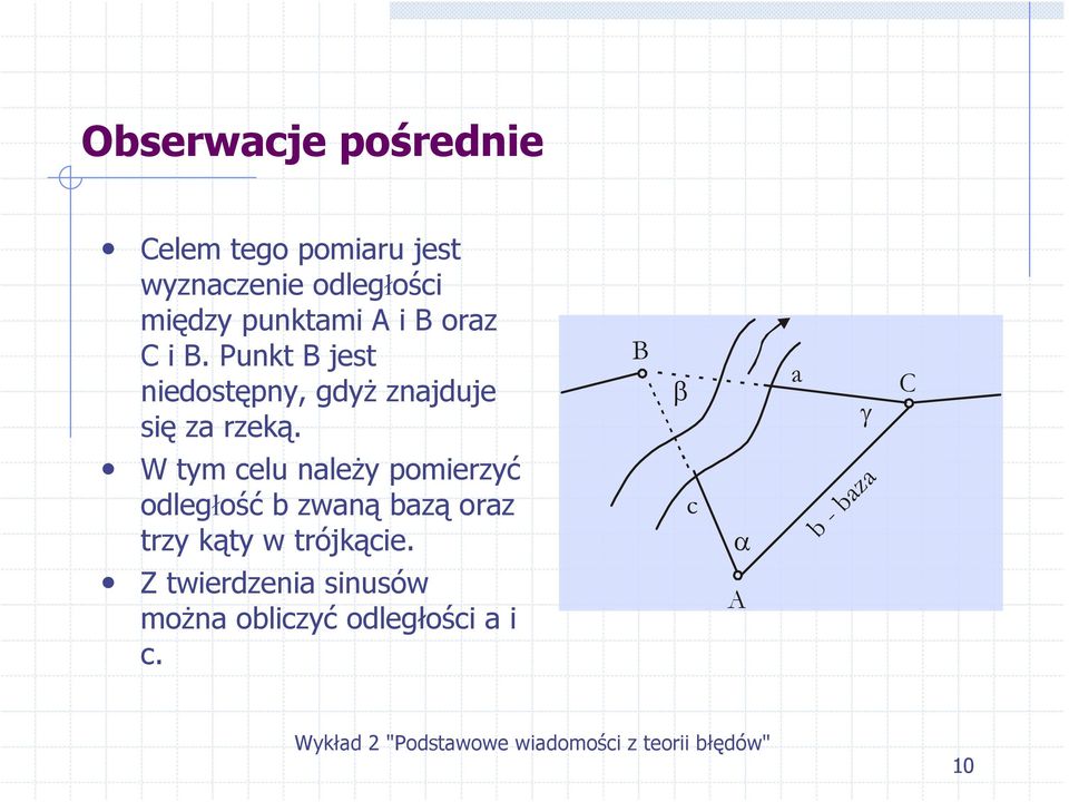 Punkt B jest niedostępny, gdyż znajduje się za rzeką.