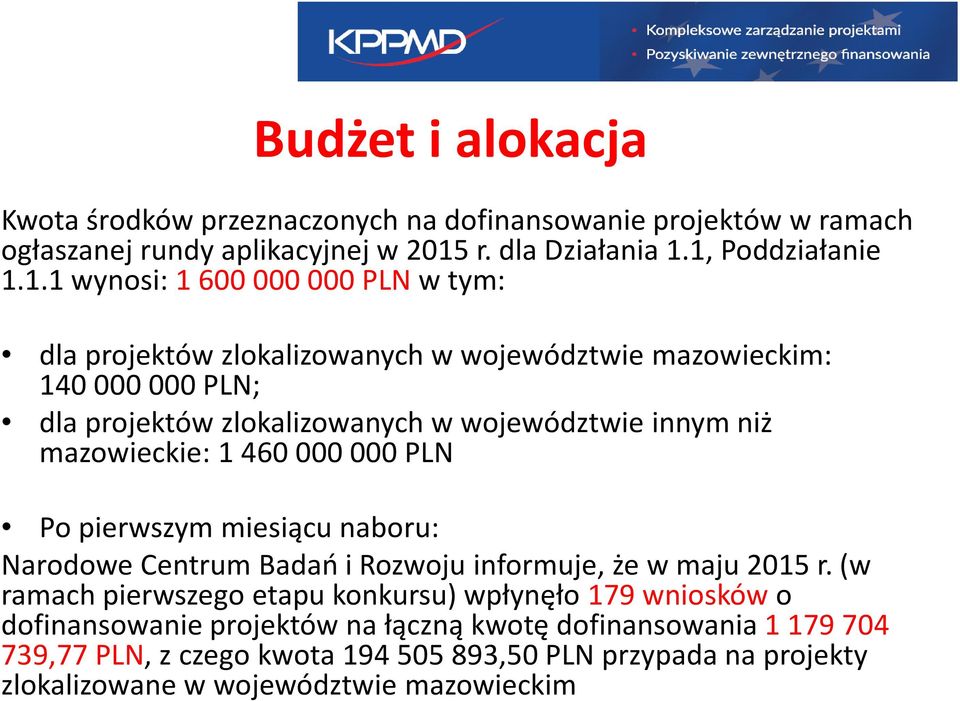 1, Poddziałanie 1.1.1 wynosi: 1 600 000 000 PLN w tym: dla projektów zlokalizowanych w województwie mazowieckim: 140 000 000 PLN; dla projektów zlokalizowanych w