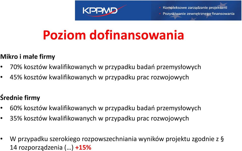 kosztów kwalifikowanych w przypadku badań przemysłowych 35% kosztów kwalifikowanych w przypadku