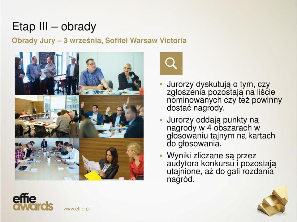 Jurorzy oddają punkty na nagrody w 4 obszarach w głosowaniu tajnym na kartach do
