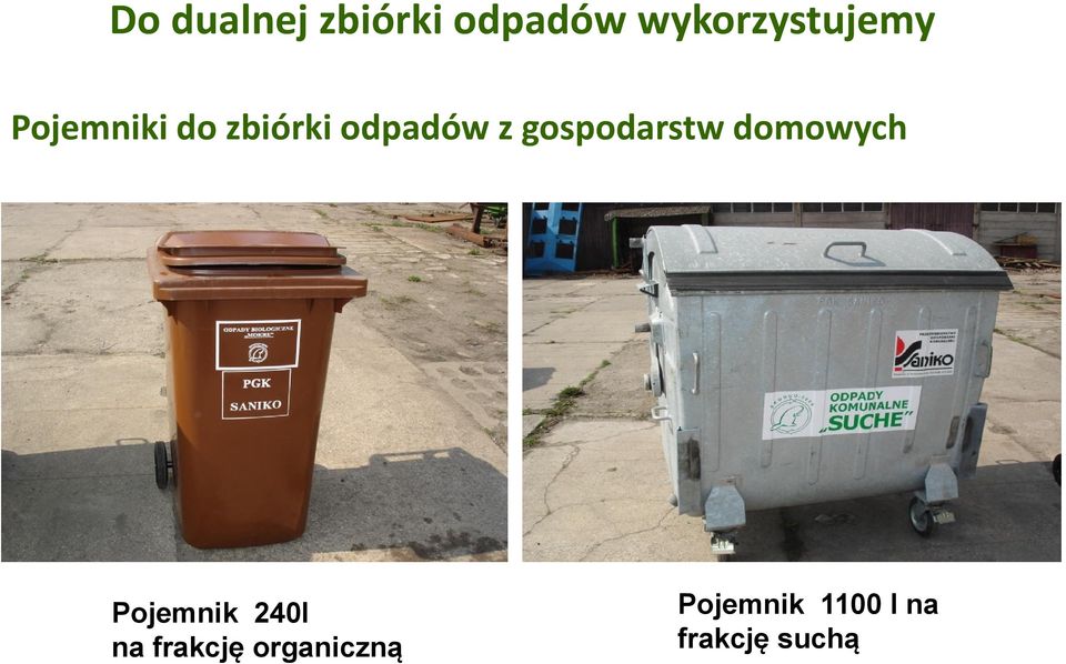 odpadów z gospodarstw domowych Pojemnik