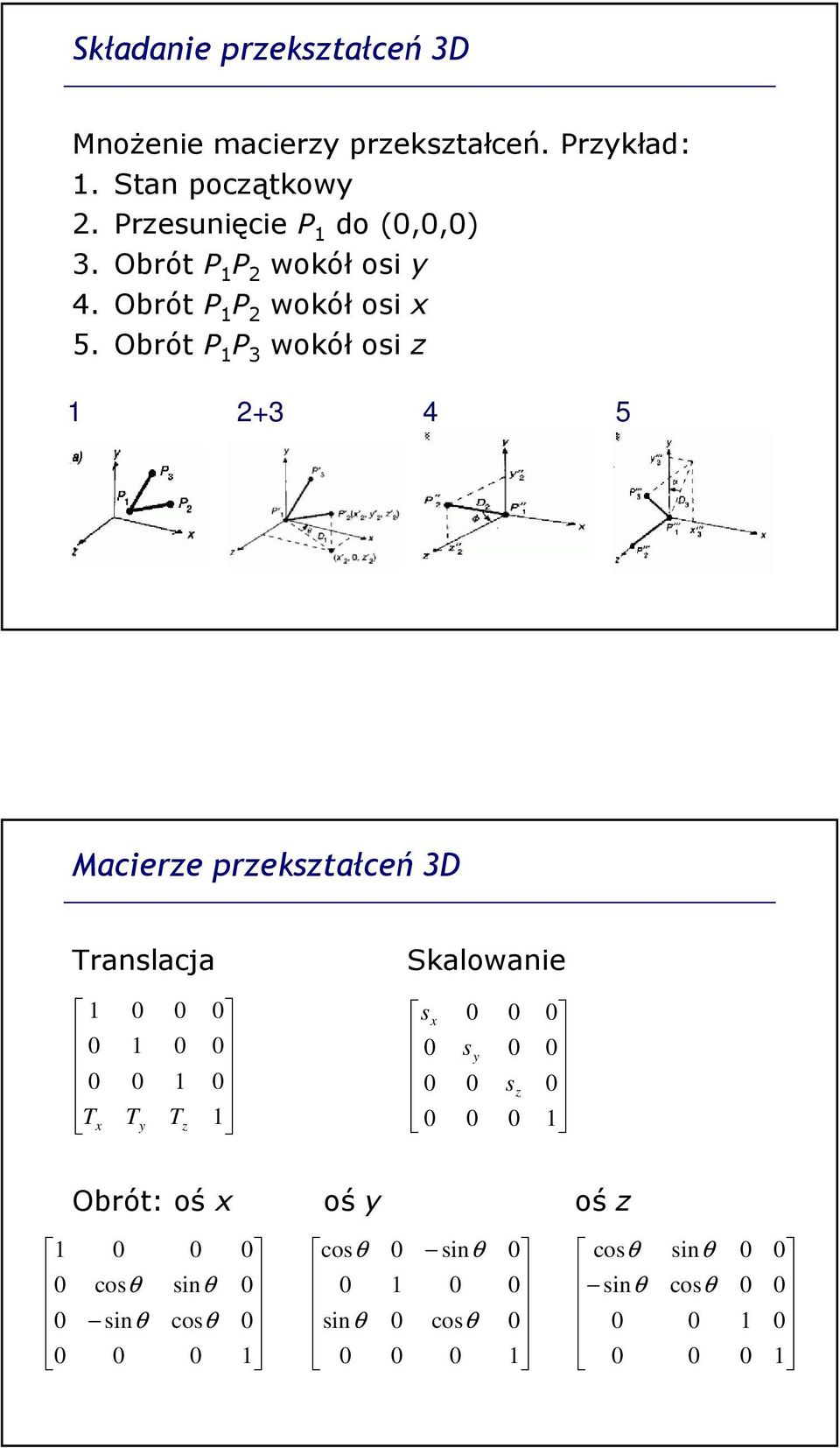 Obrót P 1 P 3 wokół osi z 1 2+3 4 5 Macierze przekształceń 3D Translacja Skalowanie Obrót: oś x oś y