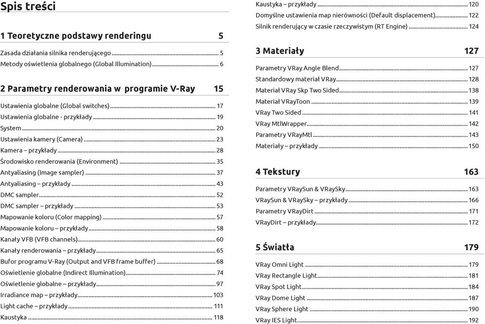 .. 28 Środowisko renderowania (Environment)... 35 Antyaliasing (Image sampler)... 37 Antyaliasing przykłady... 43 DMC sampler... 52 DMC sampler przykłady... 53 Mapowanie koloru (Color mapping).