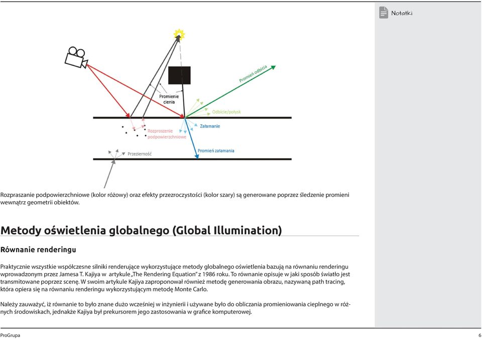 renderingu wprowadzonym przez Jamesa T. Kajiya w artykule The Rendering Equation z 1986 roku. To równanie opisuje w jaki sposób światło jest transmitowane poprzez scenę.