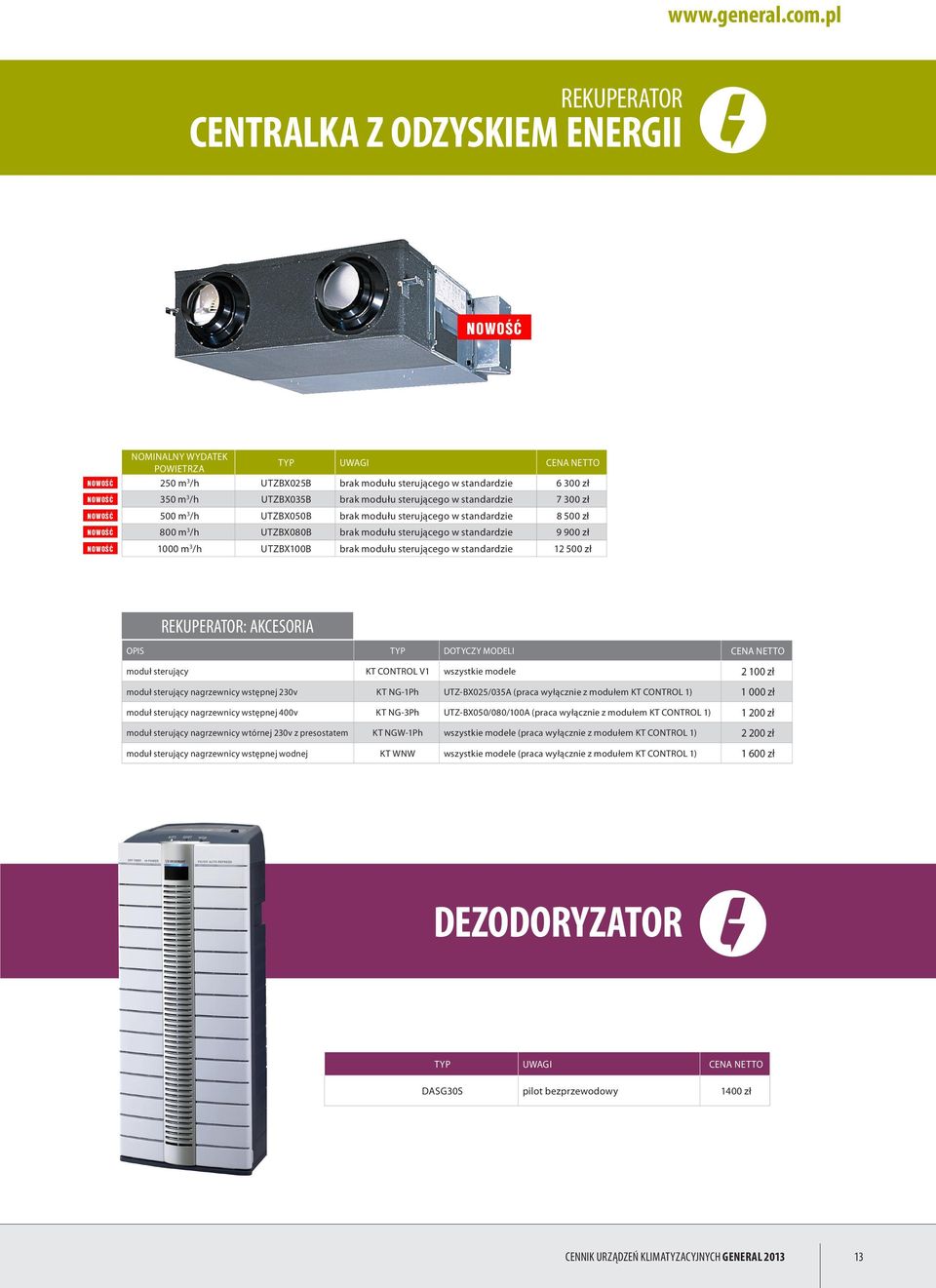 modułu sterującego w standardzie 12 500 zł REKUPERATOR: AKCESORIA OPIS TYP DOTYCZY MODELI CENA NETTO moduł sterujący KT CONTROL V1 wszystkie modele 2 100 zł moduł sterujący nagrzewnicy wstępnej 230v
