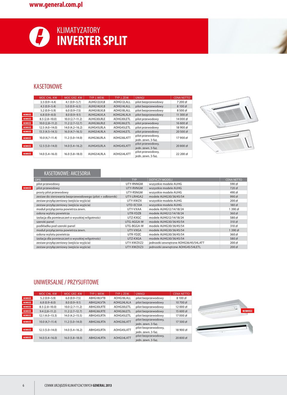 2) AUHG30LRLE AOHG30LETL pilot przewodowy 14 000 zł 10.0 (2,8~11.2) 11.2 (2.7~12.7) AUHG36LRLE AOHG36LETL pilot przewodowy 16 600 zł 12.5 (4.0~14.0) 14.0 (4.2~16.